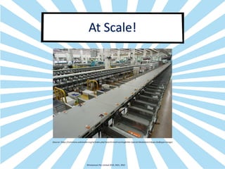 At Scale!
(Source: https://commons.wikimedia.org/w/index.php?search=mail+sorting&title=Special:MediaSearch&go=Go&type=image)
©Instaclustr Pty Limited 2019, 2021, 2022
 