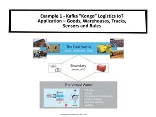 Example 1 - Kafka ”Kongo” Logistics IoT
Application – Goods, Warehouses, Trucks,
Sensors and Rules
©Instaclustr Pty Limited 2019, 2021, 2022
 
