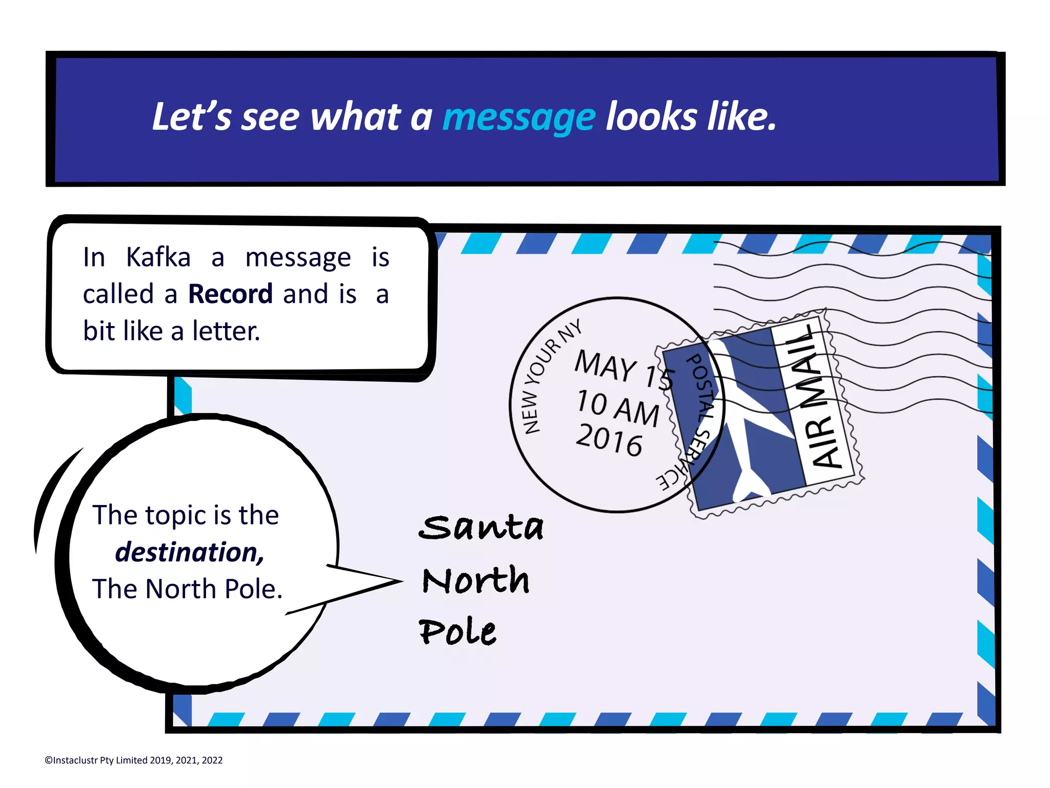 Santa North Pole Let’s see what a message looks like. In Kafka a message is called a Record and is a bit like a letter. The topic is the destination, The North Pole. ©Instaclustr Pty Limited 2019, 2021, 2022 