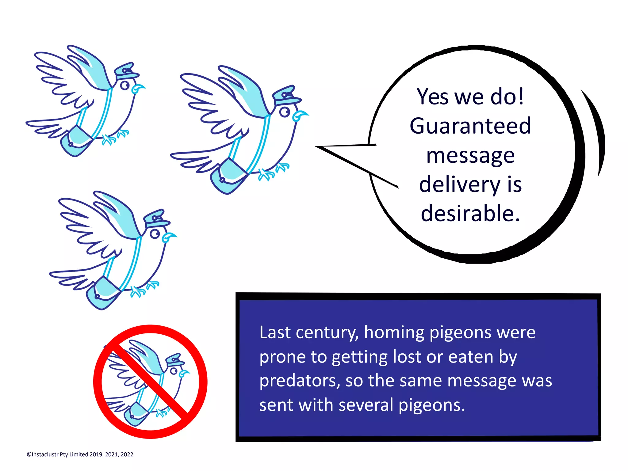 Last century, homing pigeons were prone to getting lost or eaten by predators, so the same message was sent with several pigeons. Yes we do! Guaranteed message delivery is desirable. ©Instaclustr Pty Limited 2019, 2021, 2022 