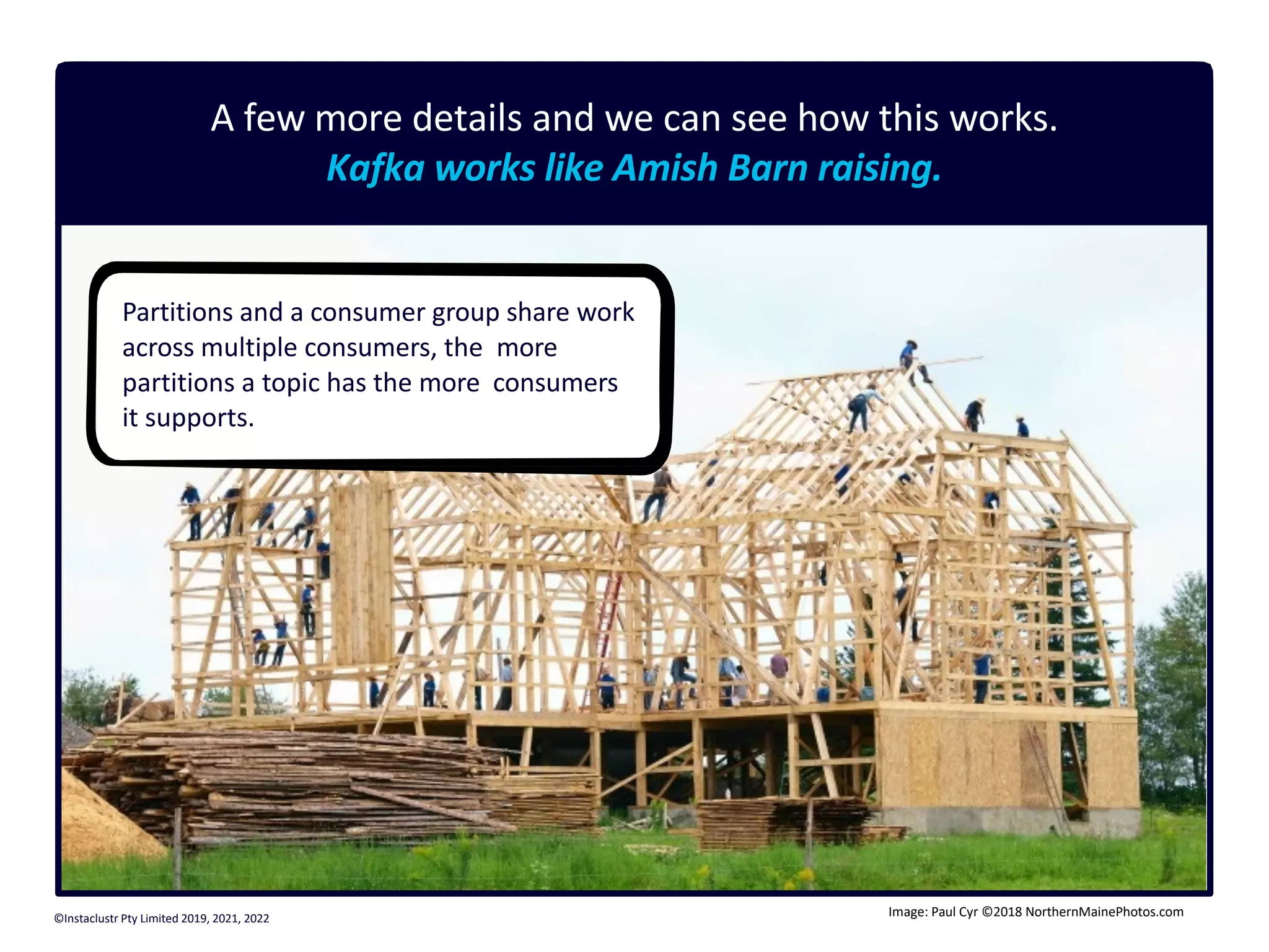 A few more details and we can see how this works. Kafka works like Amish Barn raising. Partitions and a consumer group share work across multiple consumers, the more partitions a topic has the more consumers it supports. Image: Paul Cyr ©2018 NorthernMainePhotos.com ©Instaclustr Pty Limited 2019, 2021, 2022 