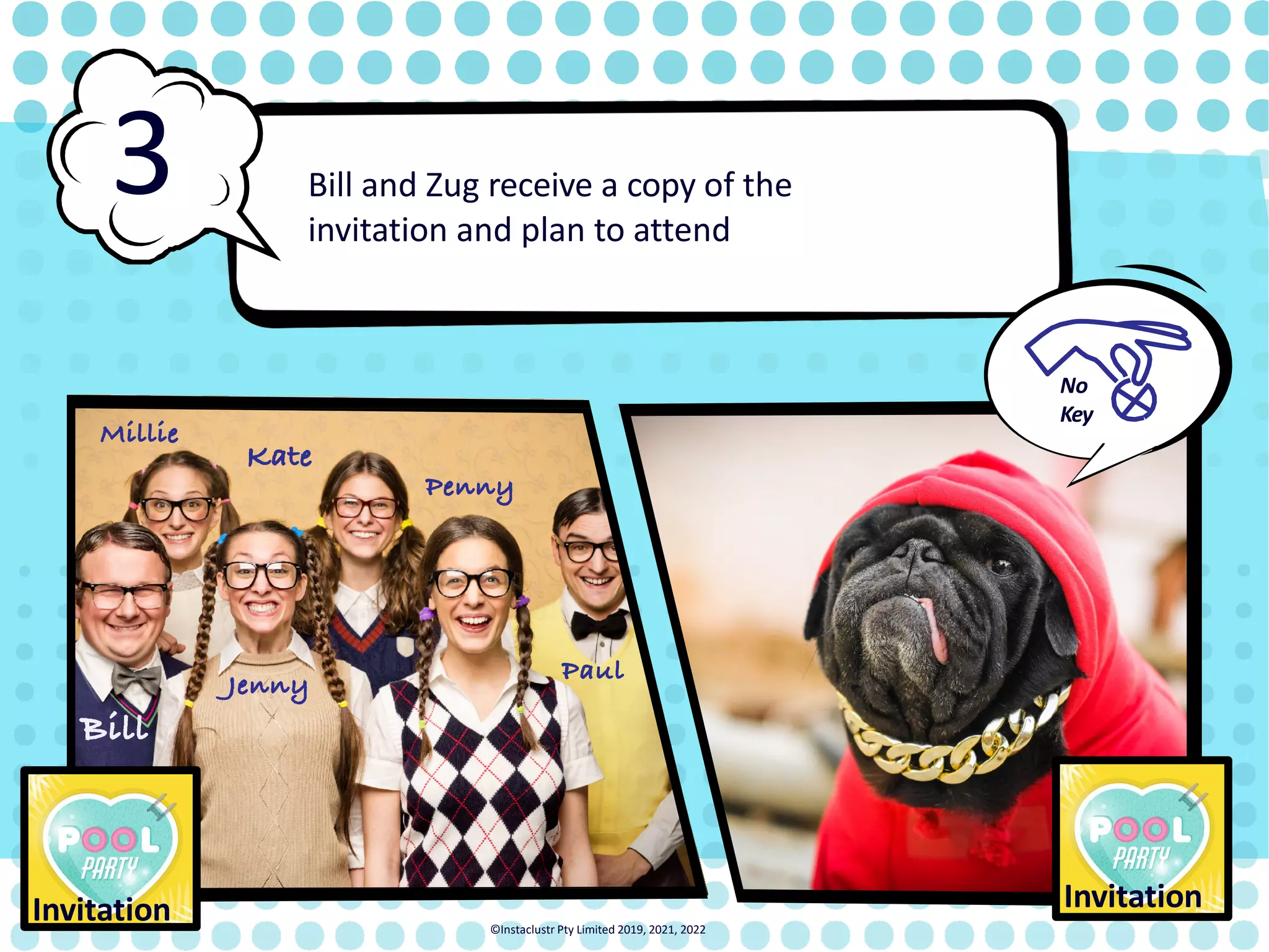 Bill Paul Penny Kate Millie Jenny Bill and Zug receive a copy of the invitation and plan to attend 3 Invitation Invitation No Key ©Instaclustr Pty Limited 2019, 2021, 2022 