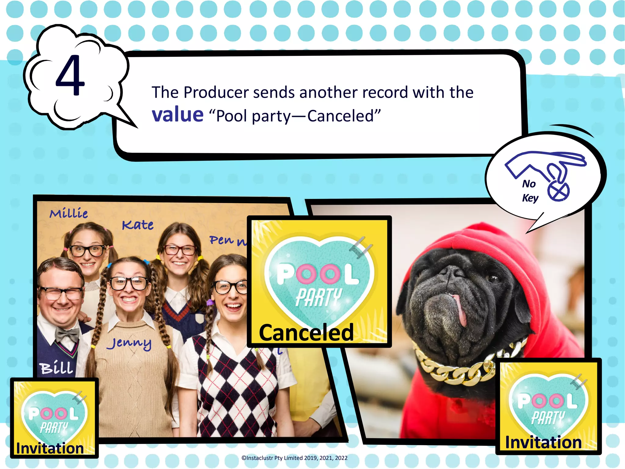 Bill Pen ny Pau l Kate Millie Jenny The Producer sends another record with the value “Pool party—Canceled” 4 No Key Invitation Canceled ©Instaclustr Pty Limited 2019, 2021, 2022 Invitation 
