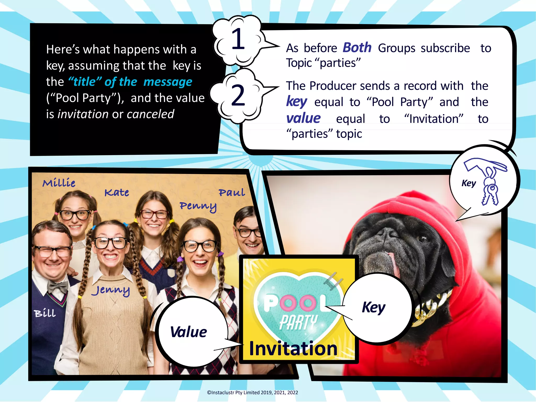 Bill Paul Penny Kate Millie Jenny As before Both Groups subscribe to Topic “parties” The Producer sends a record with the key equal to “Pool Party” and the value equal to “Invitation” to “parties” topic Here’s what happens with a key, assuming that the key is the “title” of the message (“Pool Party”), and the value is invitation or canceled 1 2 Key Invitation Key Value ©Instaclustr Pty Limited 2019, 2021, 2022 