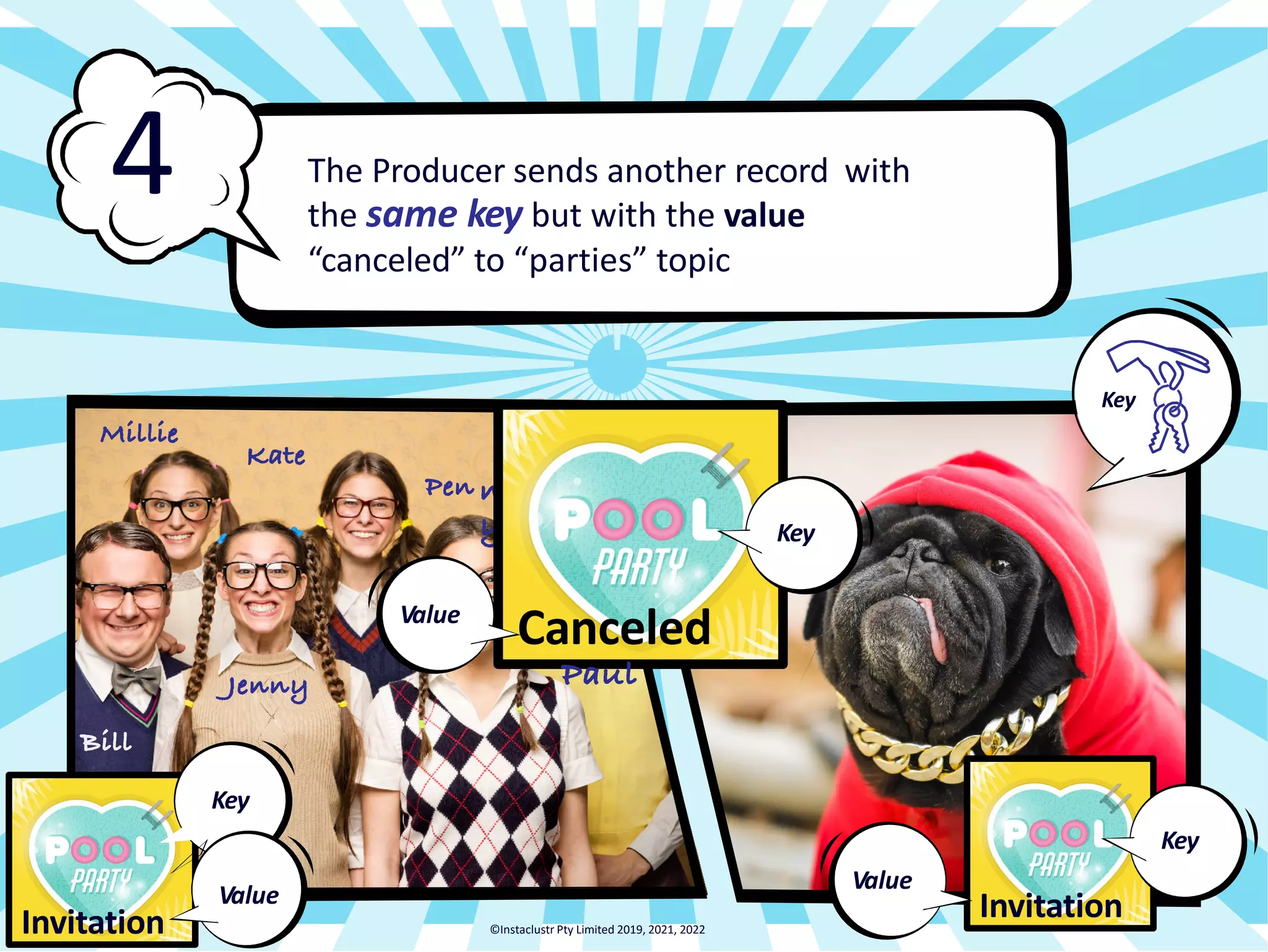 Bill Pen n y Kate Millie Jenny The Producer sends another record with the same key but with the value “canceled” to “parties” topic 4 Key Invitation Key Value Canceled Paul Value Key ©Instaclustr Pty Limited 2019, 2021, 2022 Invitation Key Value 