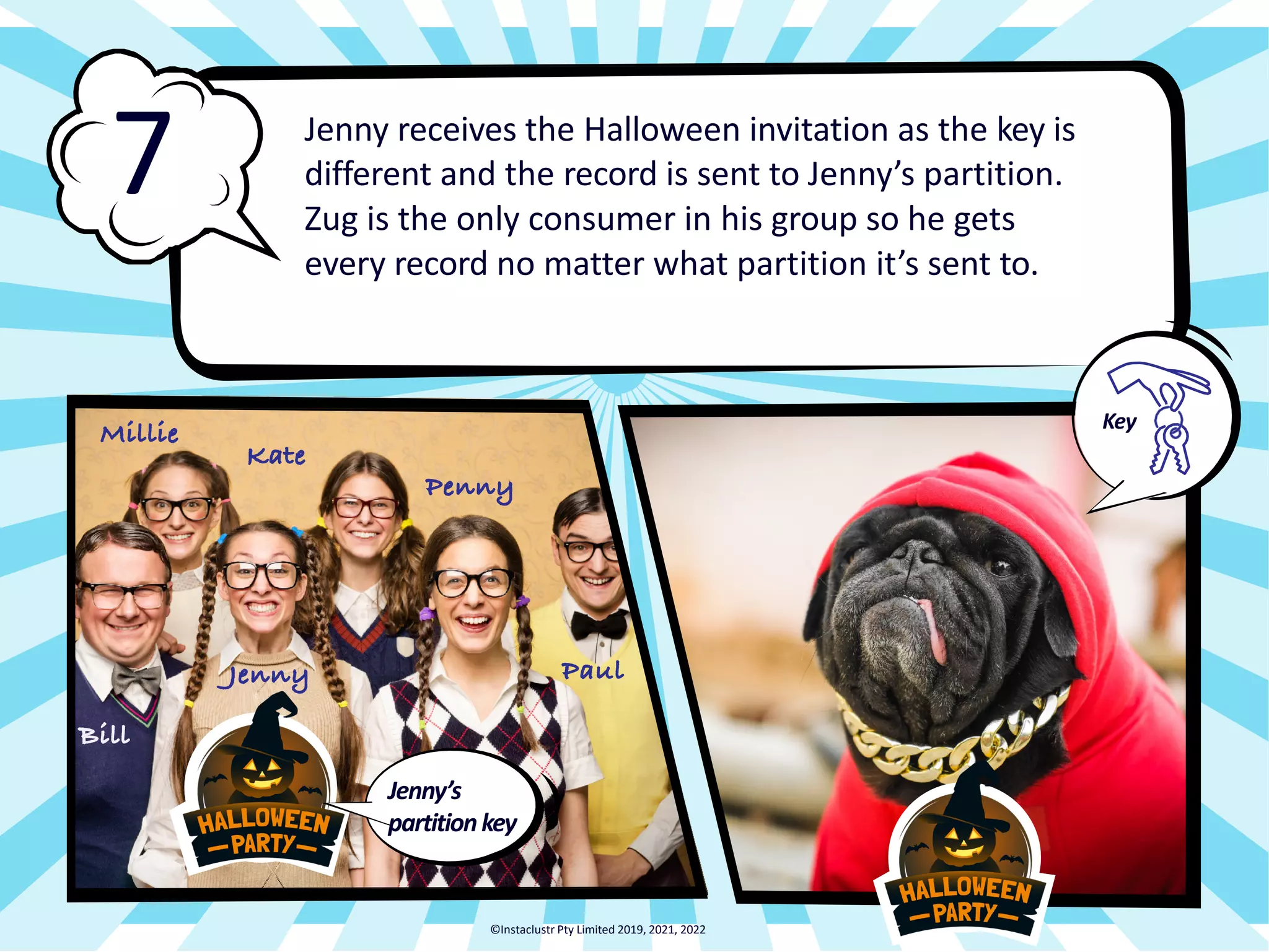 Paul Penny Kate Millie Jenny Jenny receives the Halloween invitation as the key is different and the record is sent to Jenny’s partition. Zug is the only consumer in his group so he gets every record no matter what partition it’s sent to. 7 Key ©Instaclustr Pty Limited 2019, 2021, 2022 Bill Jenny’s partitionkey 