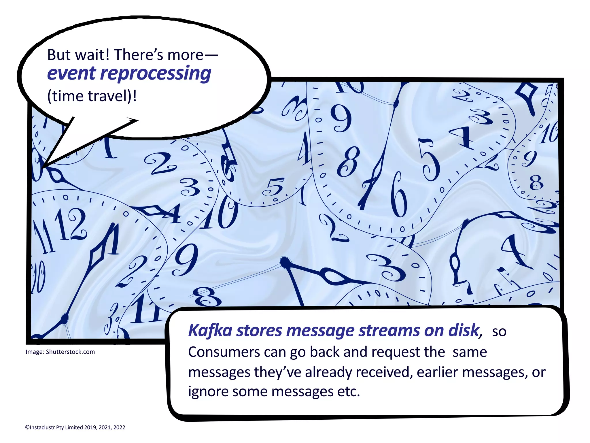 But wait! There’s more— event reprocessing (time travel)! Kafka stores message streams on disk, so Consumers can go back and request the same messages they’ve already received, earlier messages, or ignore some messages etc. Image: Shutterstock.com ©Instaclustr Pty Limited 2019, 2021, 2022 