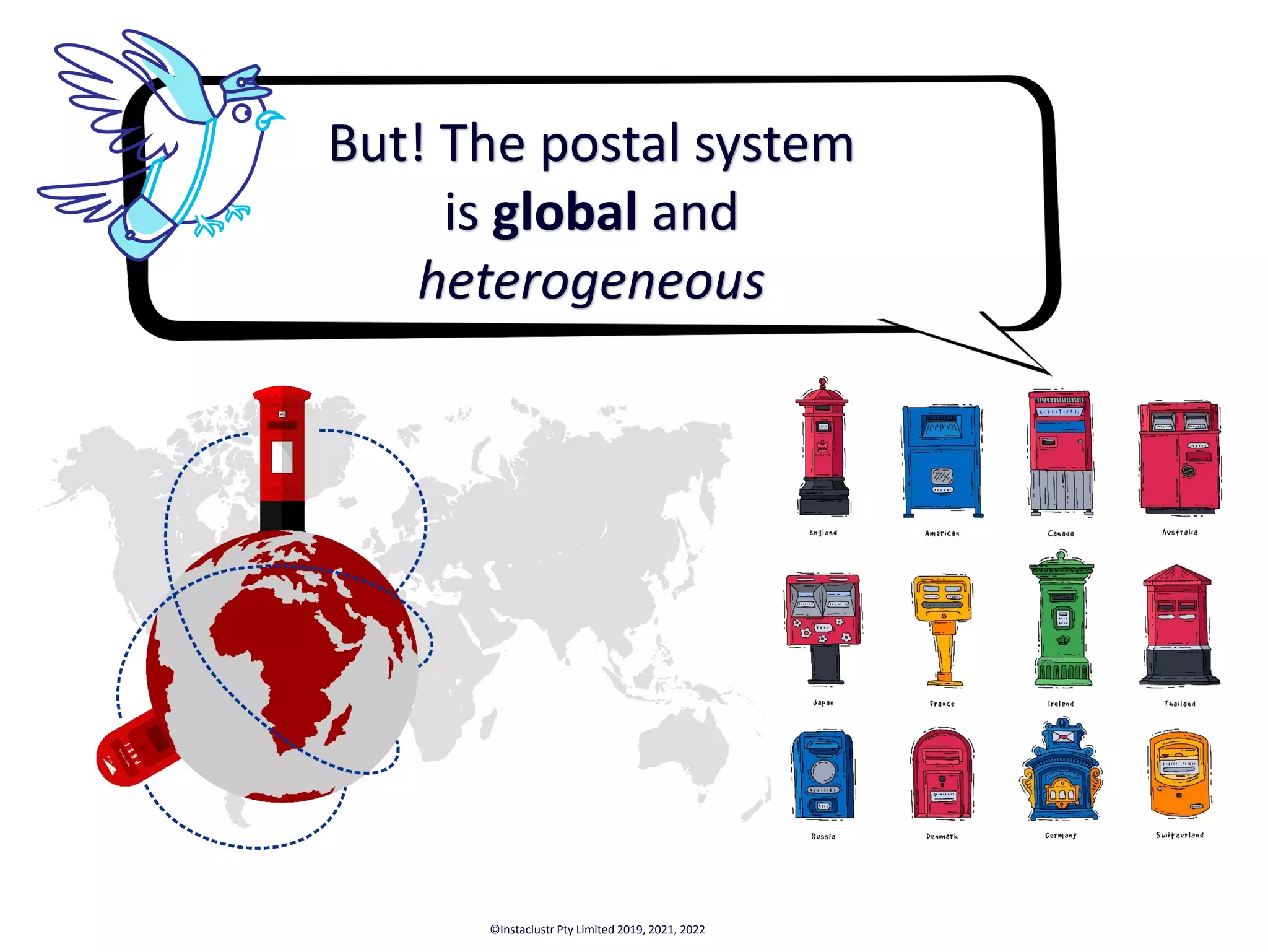 But! The postal system is global and heterogeneous ©Instaclustr Pty Limited 2019, 2021, 2022 