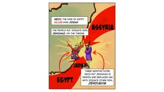 A Visual Introduction to the Prophet Jeremiah