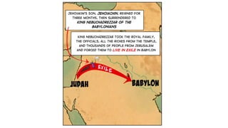A Visual Introduction to the Prophet Jeremiah