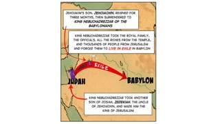 A Visual Introduction to the Prophet Jeremiah