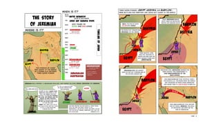 A Visual Introduction to the Prophet Jeremiah