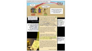 A Visual Introduction to the Prophet Jeremiah