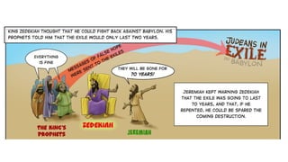 A Visual Introduction to the Prophet Jeremiah