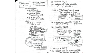 A Visual Introduction to the Prophet Jeremiah