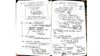 A Visual Introduction to the Prophet Jeremiah