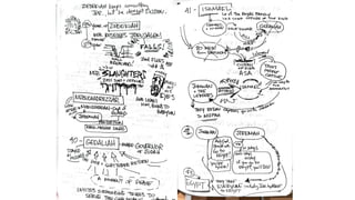 A Visual Introduction to the Prophet Jeremiah