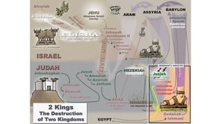 A Visual Introduction to the Prophet Jeremiah