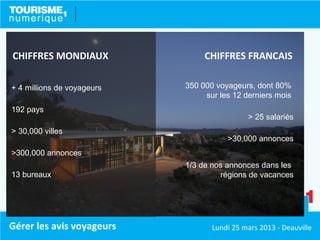 CHIFFRES MONDIAUX                CHIFFRES FRANCAIS

+ 4 millions de voyageurs   350 000 voyageurs, dont 80%
                                 sur les 12 derniers mois
192 pays
                                             > 25 salariés
> 30,000 villes
                                       >30,000 annonces
>300,000 annonces
                            1/3 de nos annonces dans les
13 bureaux                           régions de vacances




Gérer les avis voyageurs           Lundi 25 mars 2013 - Deauville
 
