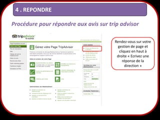 4 . REPONDRE

Procédure pour répondre aux avis sur trip advisor
Rendez-vous sur votre
gestion de page et
cliquez en haut à
droite « Ecrivez une
réponse de la
direction »

29

 