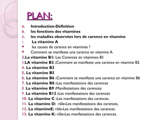PLAN:
Introduction-Définition
B.
les fonctions des vitamines 
C.
les maladies observées lors de carence en vitamine 
1.
La vitamine A

les causes de carence en vitamines ?

Comment se manifeste une carence en vitamine A
2.La vitamine B1: Les Carences en vitamines B1
3.LA vitamine B2 :Comment se manifeste une carence en vitamine B2
4. La vitamine B3
5. La vitamine B5
6. La vitamine B6 :Comment se manifeste une carence en vitamine B6
7. La vitamine B8 :Les manifestations des carences
8. La vitamine B9 :Manifestations des carences:
9. La vitamine B12 :Les manifestations des carences
10. La vitamine C :Les manifestations des carences.
11. La vitamine D: rôle-Les manifestations des carences.
12. La vitamineE: rôle-Les manifestations des carences.
13. La vitamine K: rôle-Les manifestations des carences.
A.

 