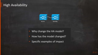 Copyright Avi Networks 2018
High Availability
• Why change the HA model?
• How has the model changed?
• Specific examples of impact
Active Standby
 
