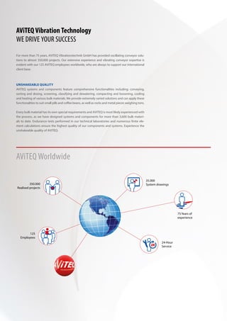 AViTEQ Vibration Technology
WE DRIVE YOUR SUCCESS
For more than 75 years, AViTEQ Vibrationstechnik GmbH has provided oscillating conveyor solu-
tions to almost 350,000 projects. Our extensive experience and vibrating conveyor expertise is
evident with our 125 AViTEQ employees worldwide, who are always to support our international
client base.
AViTEQ Worldwide
350.000
Realised projects
125
Employees
35.000
System drawings
24-Hour
Service
75 Years of
experience
UNSHAKEABLE QUALITY
AViTEQ systems and components feature comprehensive functionalities including: conveying,
sorting and dosing, screening, classifying and dewatering, compacting and loosening, cooling
and heating of various bulk materials. We provide extremely varied solutions and can apply these
functionalities to suit small pills and coffee beans, as well as rocks and metal pieces weighing tons.
Every bulk material has its own special requirements and AViTEQ is most likely experienced with
the process, as we have designed systems and components for more than 3,600 bulk materi-
als to date. Endurance tests performed in our technical laboratories and numerous finite ele-
ment calculations ensure the highest quality of our components and systems. Experience the
unshakeable quality of AViTEQ.
 
