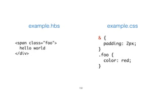 132
& {
padding: 2px;
}
.foo {
color: red;
}
example.hbs example.css
<div class="example-a34fba">
<span class="foo">
hello world
</div>
</div>
 