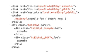 89
<link href="foo.css?prefix=hs83shyf_example-">
<link href="foo.css?prefix=hs83shyf_y0dk7x_">
<link href="nested.css?prefix=hs83shyf_y0dk7x_">
<style>
.hs83shyf_example-foo { color: red; }
</style>
<div class="hs83shyf_panel">
<div class="hs83shyf_example-foo">
example
</div>
<div class="hs83shyf_y0dk7x_foo">
example
</div>
</div>
 