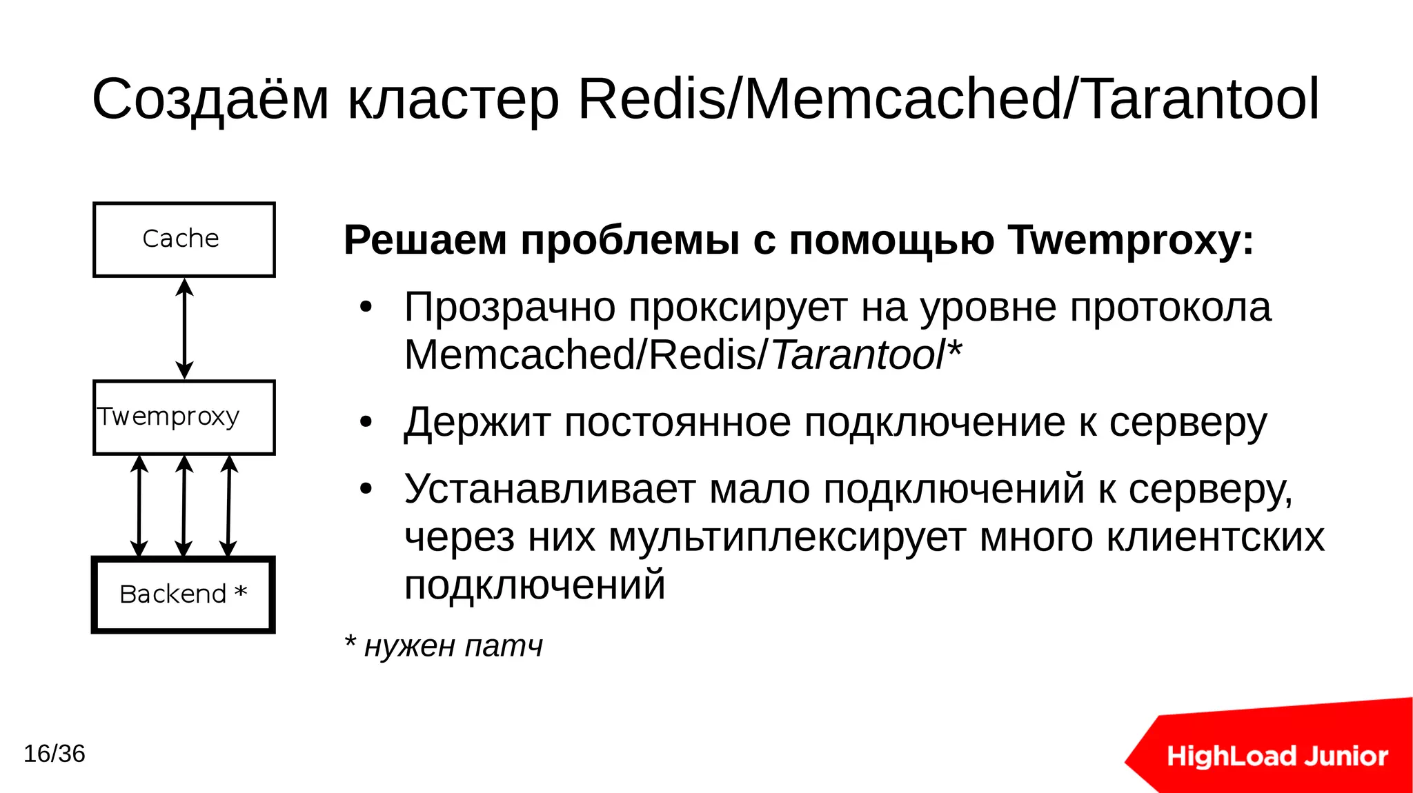 Slide 16
