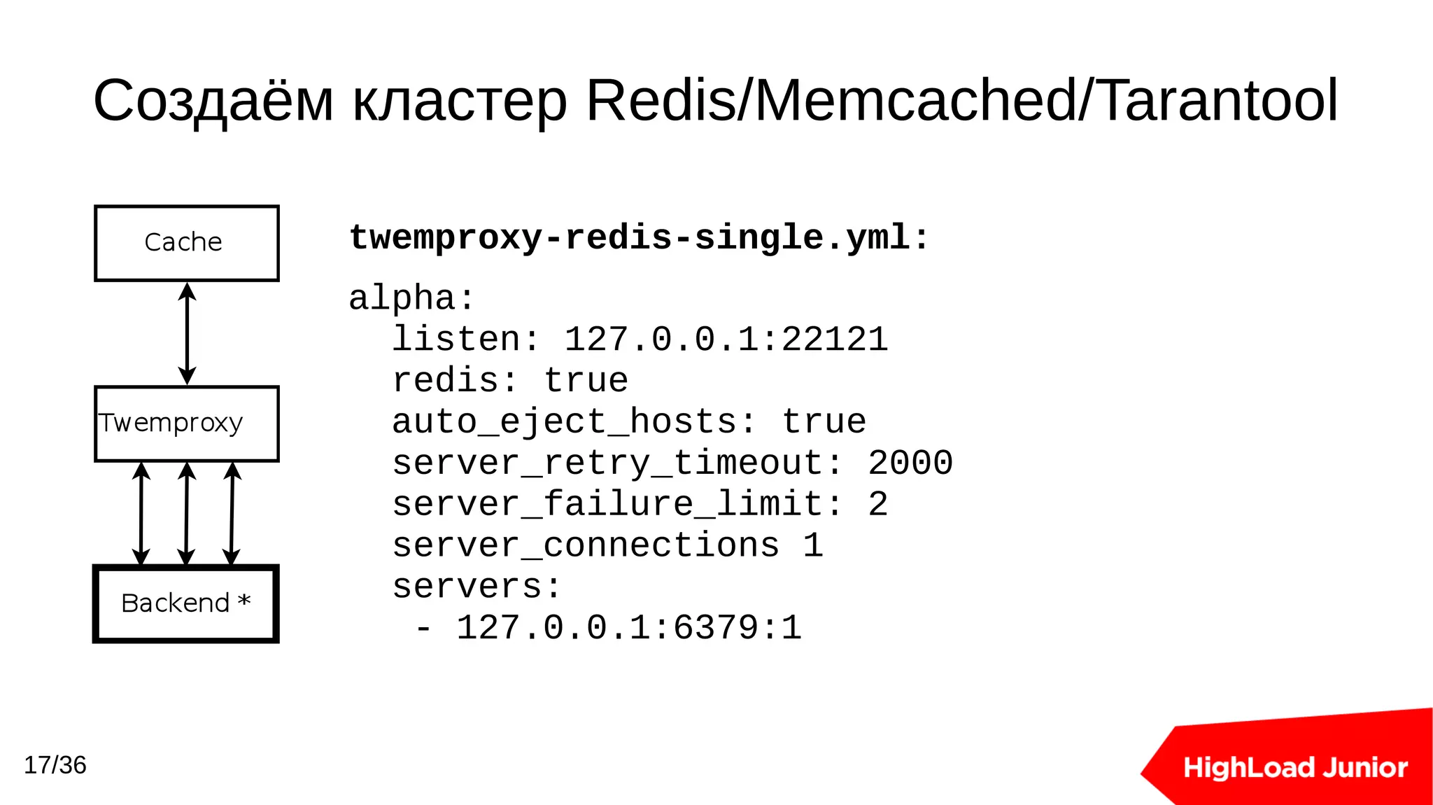 Slide 17