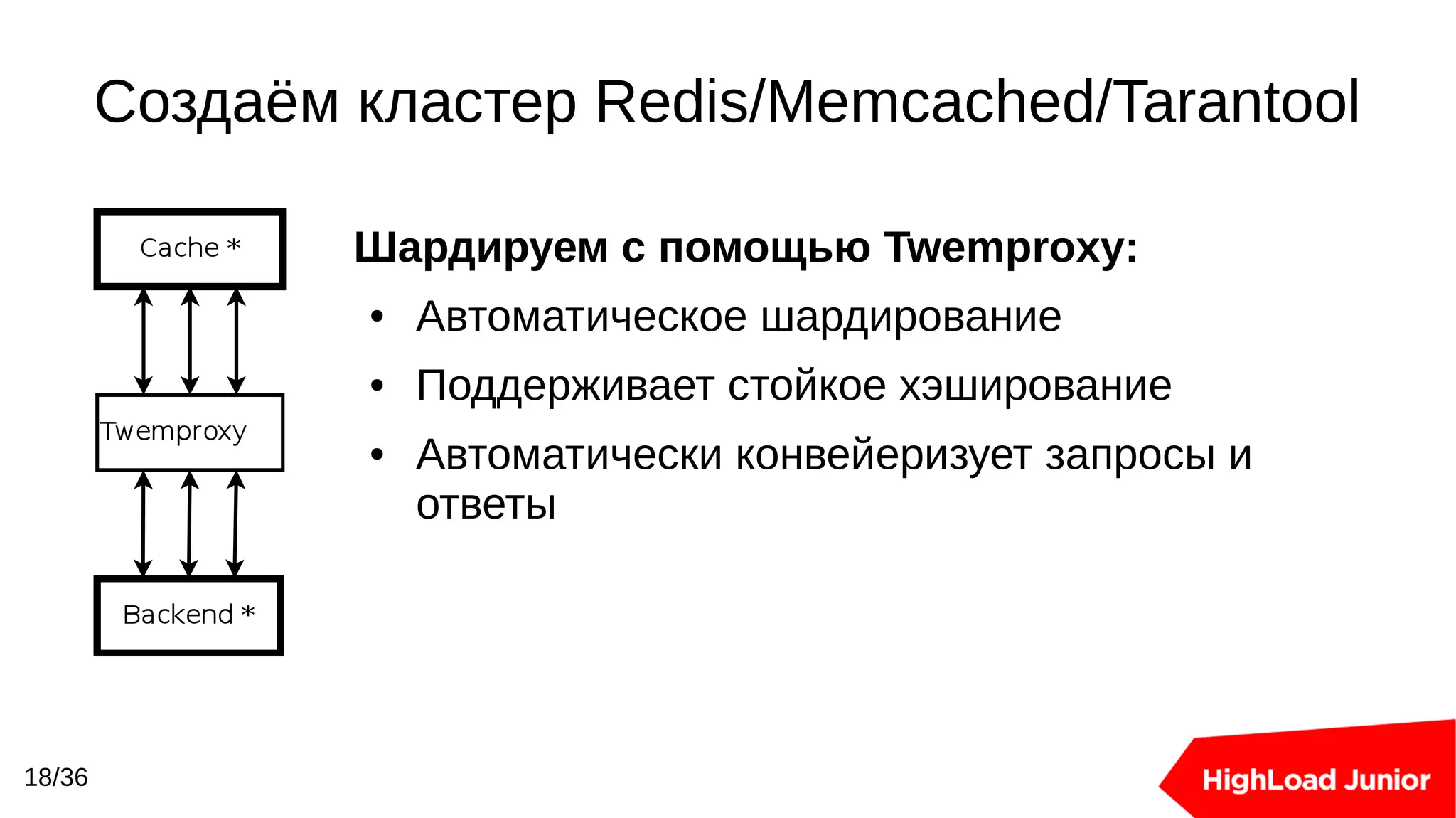 Slide 18