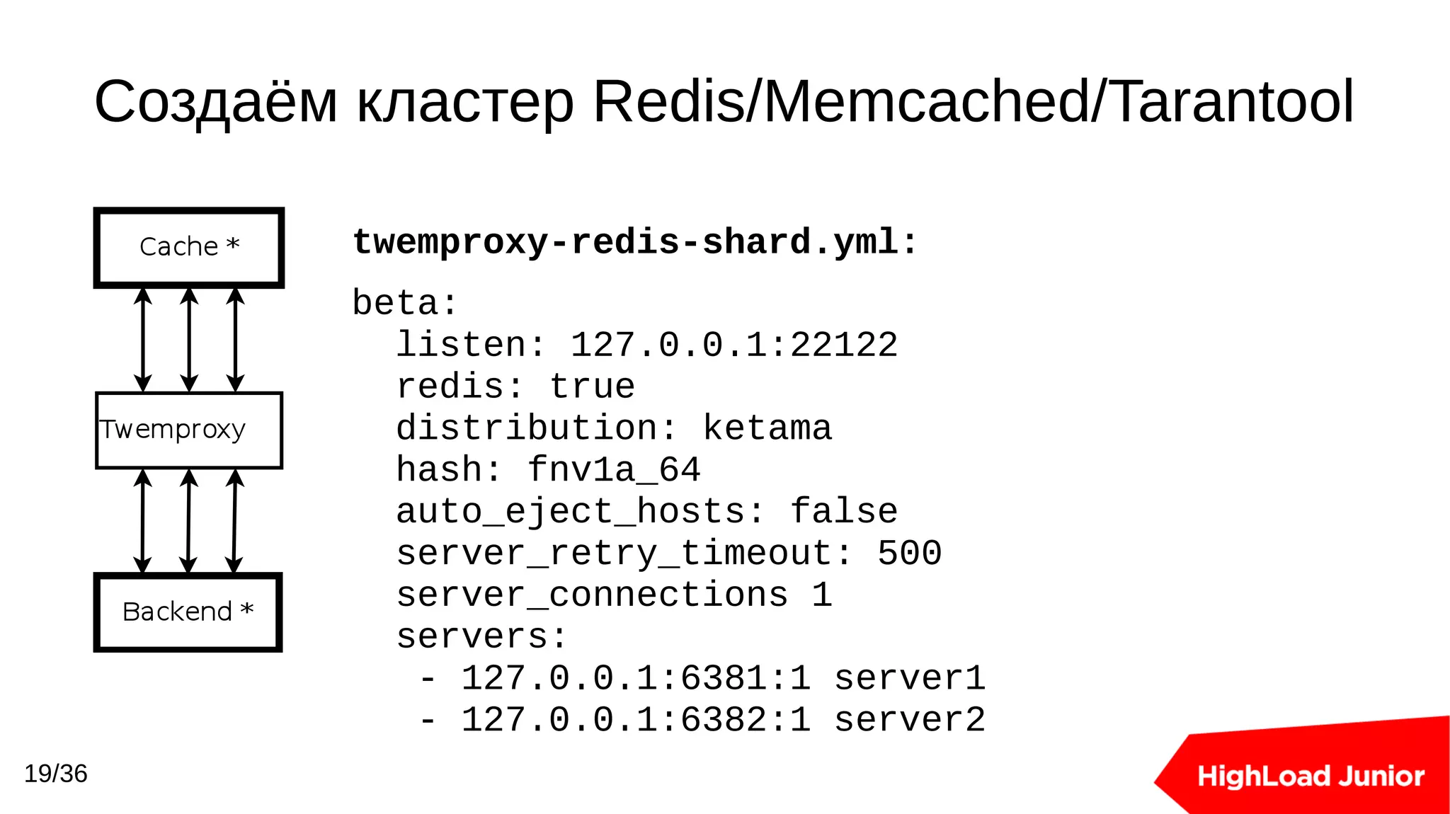 Slide 19