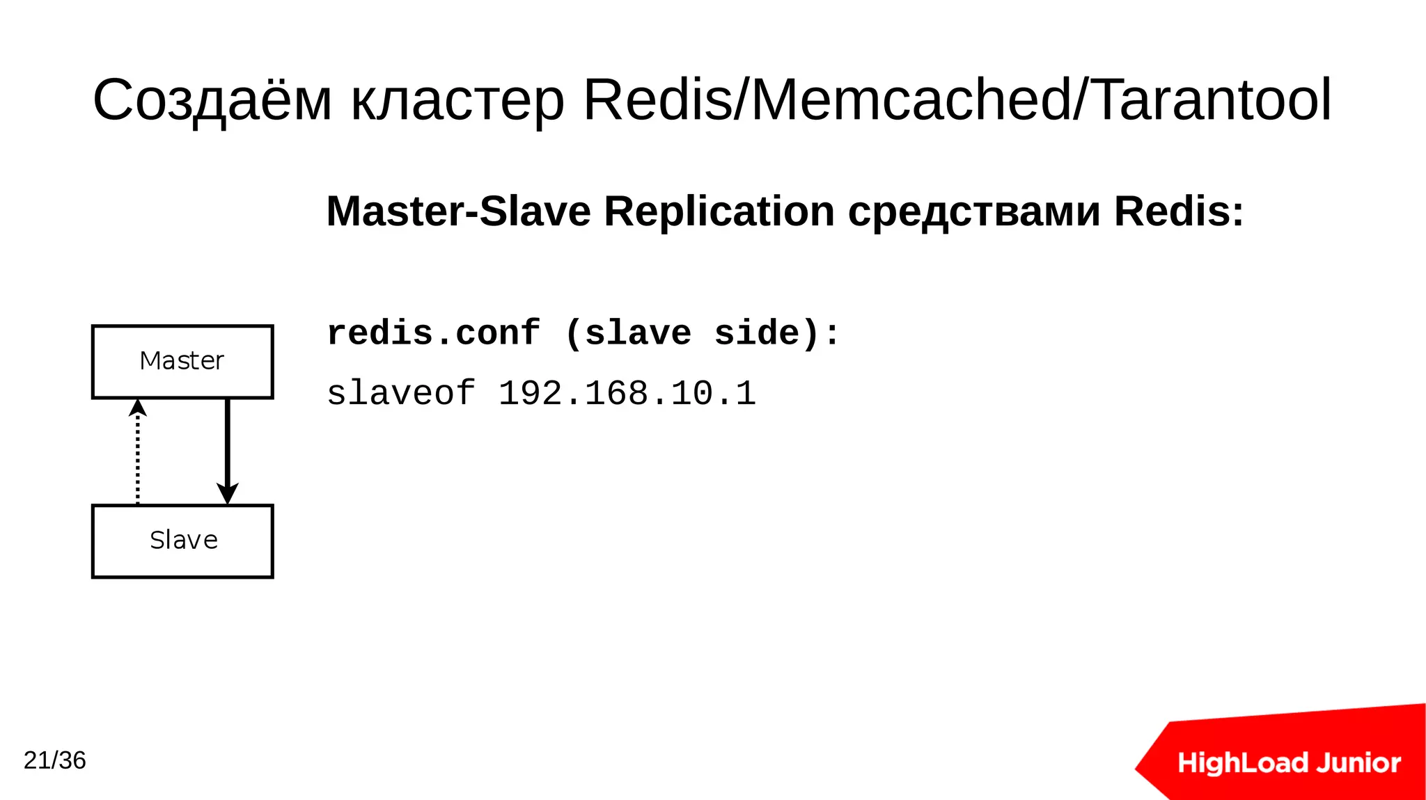 Slide 21