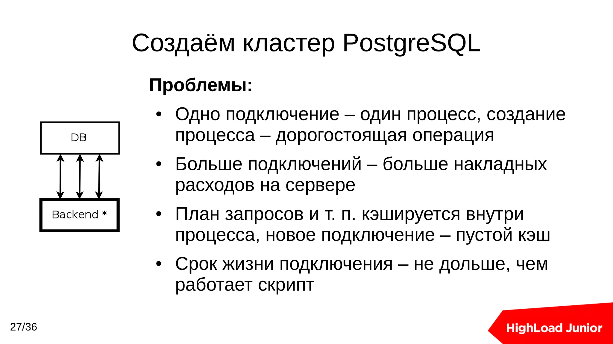 Slide 27