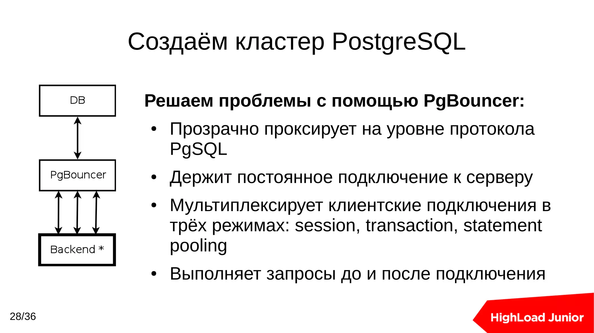 Slide 28