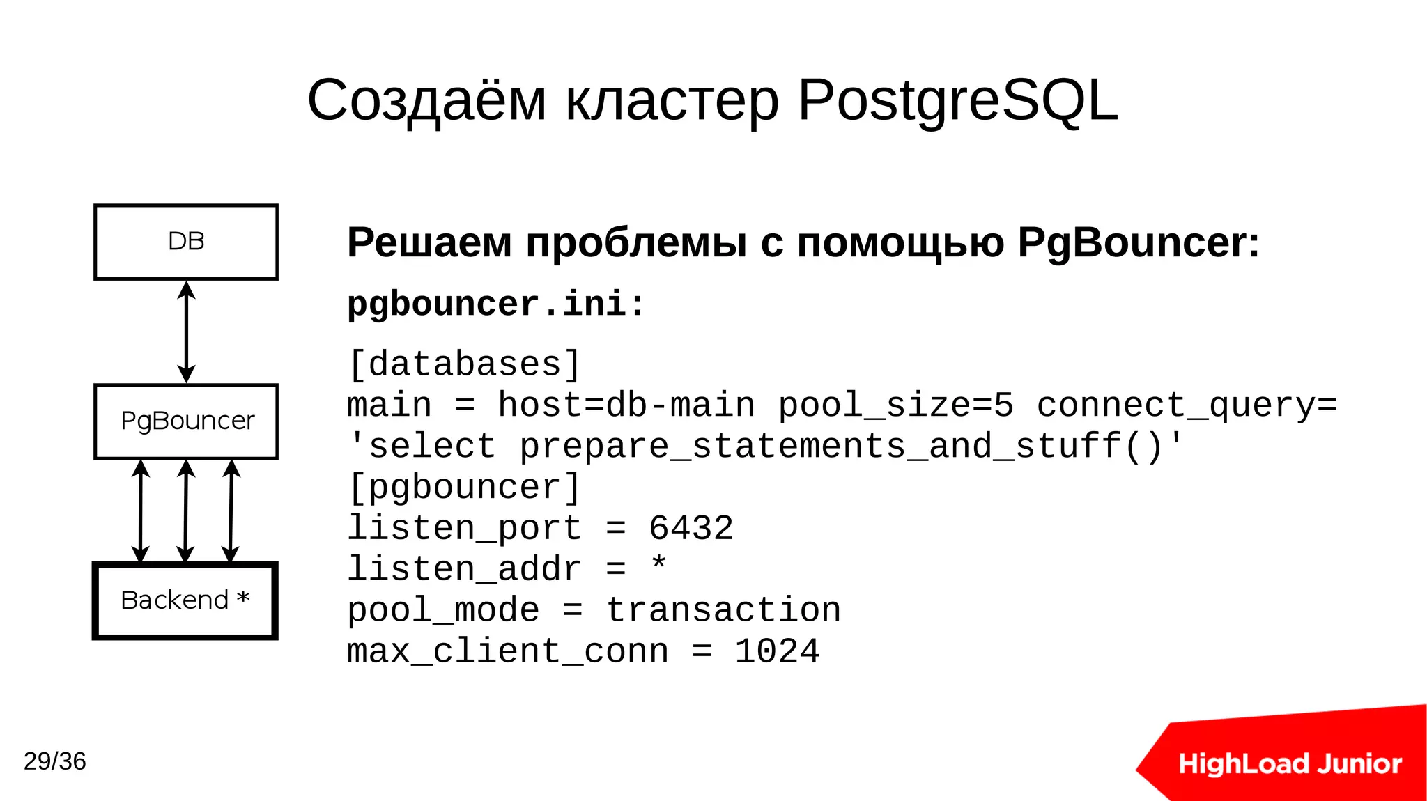 Slide 29