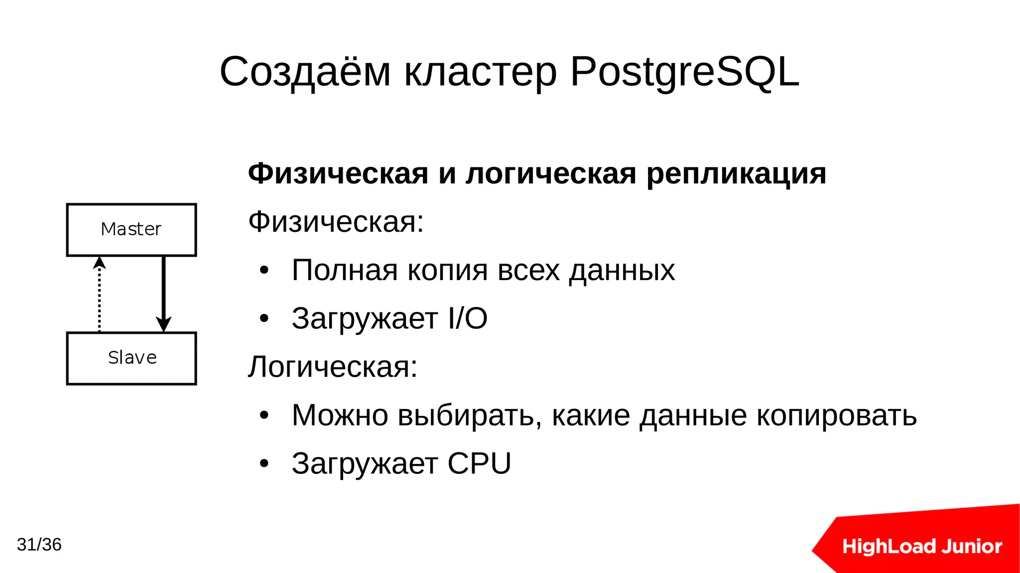 Slide 31