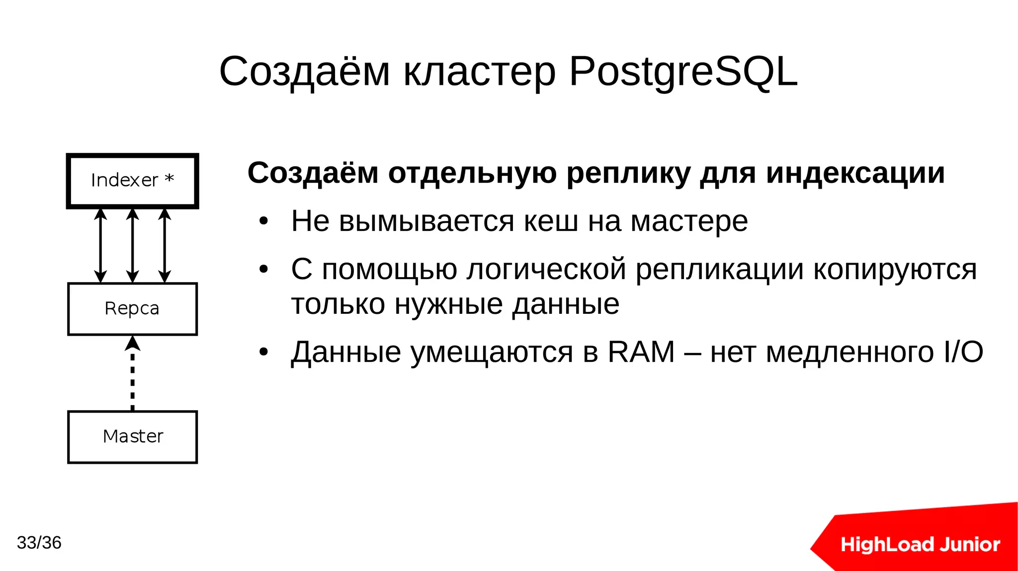 Slide 33