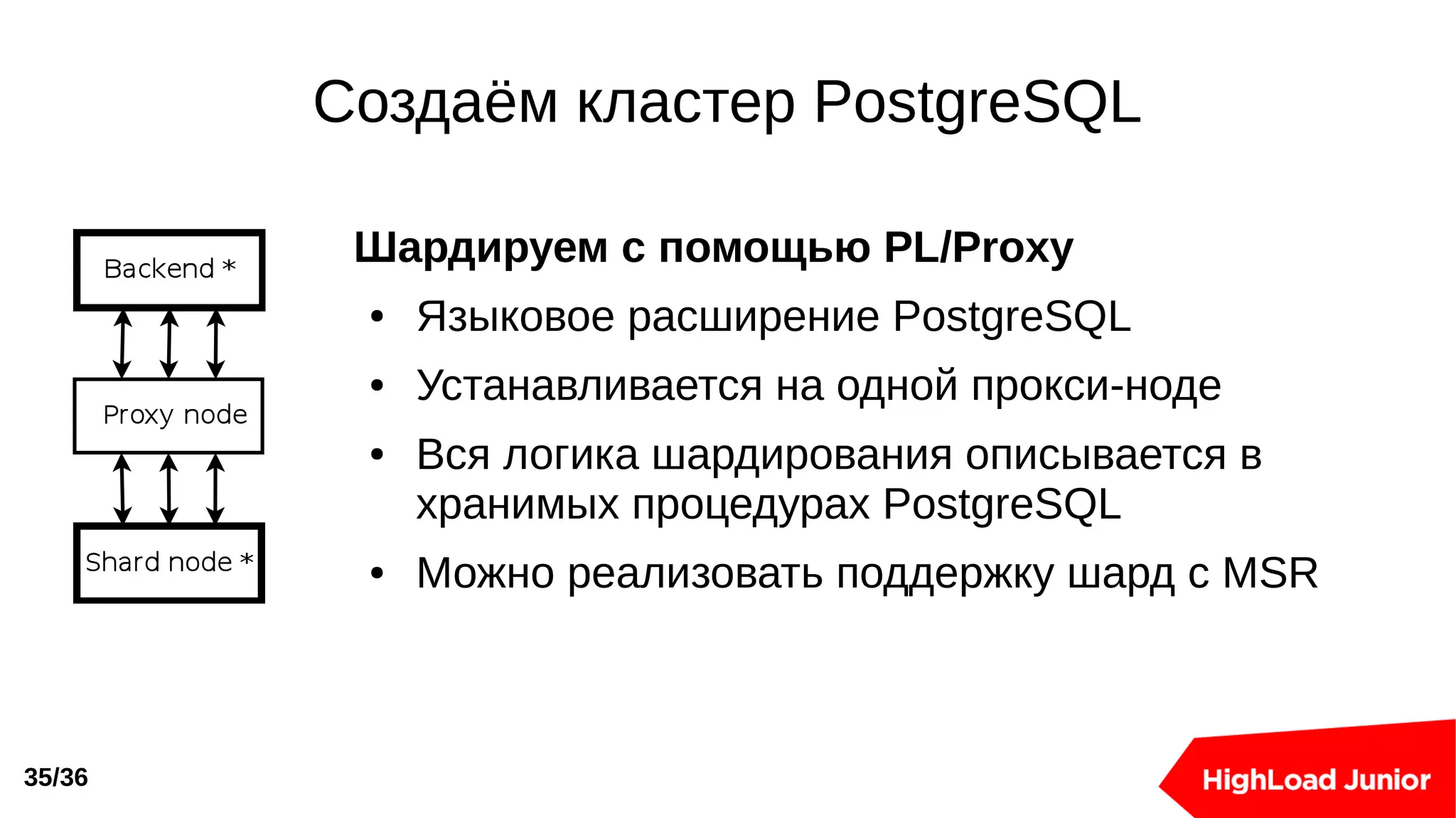 Slide 35