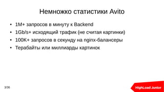 Немножко статистики Avito
● 1M+ запросов в минуту к Backend
● 1Gb/s+ исходящий трафик (не считая картинки)
● 100K+ запросо...