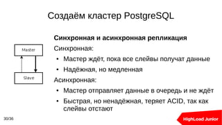 Создаём кластер PostgreSQL
30/36
Синхронная и асинхронная репликация
Синхронная:
● Мастер ждёт, пока все слейвы получат данные
● Надёжная, но медленная
Асинхронная:
● Мастер отправляет данные в очередь и не ждёт
● Быстрая, но ненадёжная, теряет ACID, так как
слейвы отстают
 
