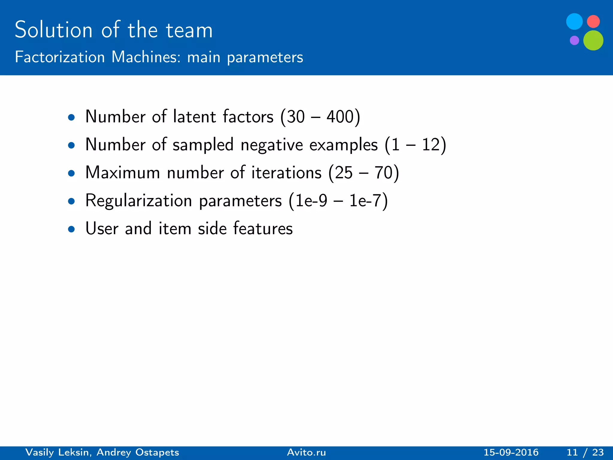 Basic elements guidelines.
Solution of the team
Factorization Machines: main parameters
∙ Number of latent factors (30 – 400)
∙ Number of sampled negative examples (1 – 12)
∙ Maximum number of iterations (25 – 70)
∙ Regularization parameters (1e-9 – 1e-7)
∙ User and item side features
Vasily Leksin, Andrey Ostapets Avito.ru 15-09-2016 11 / 23
 
