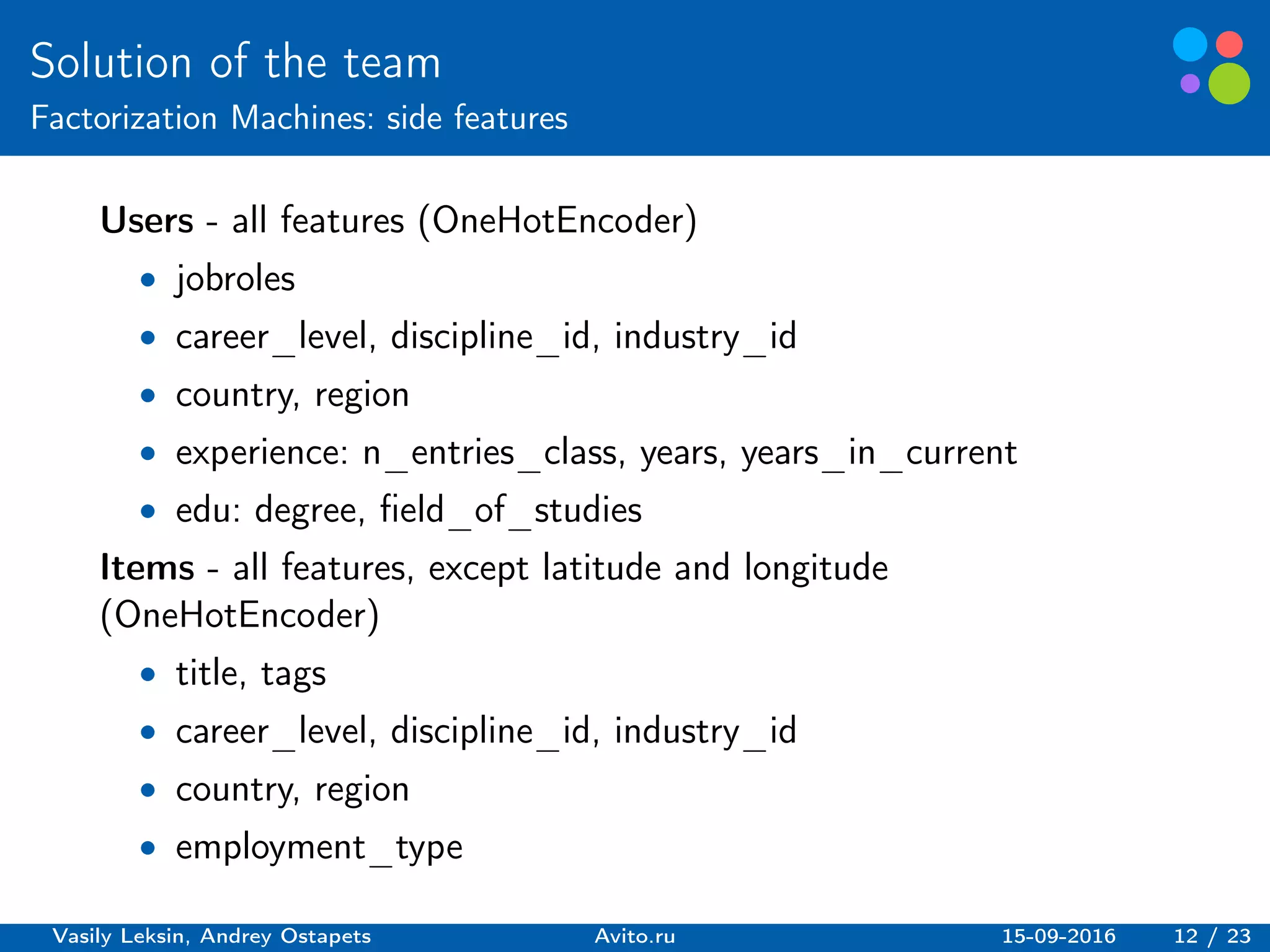 Basic elements guidelines.
Solution of the team
Factorization Machines: side features
Users - all features (OneHotEncoder)
∙ jobroles
∙ career_level, discipline_id, industry_id
∙ country, region
∙ experience: n_entries_class, years, years_in_current
∙ edu: degree, field_of_studies
Items - all features, except latitude and longitude
(OneHotEncoder)
∙ title, tags
∙ career_level, discipline_id, industry_id
∙ country, region
∙ employment_type
Vasily Leksin, Andrey Ostapets Avito.ru 15-09-2016 12 / 23
 
