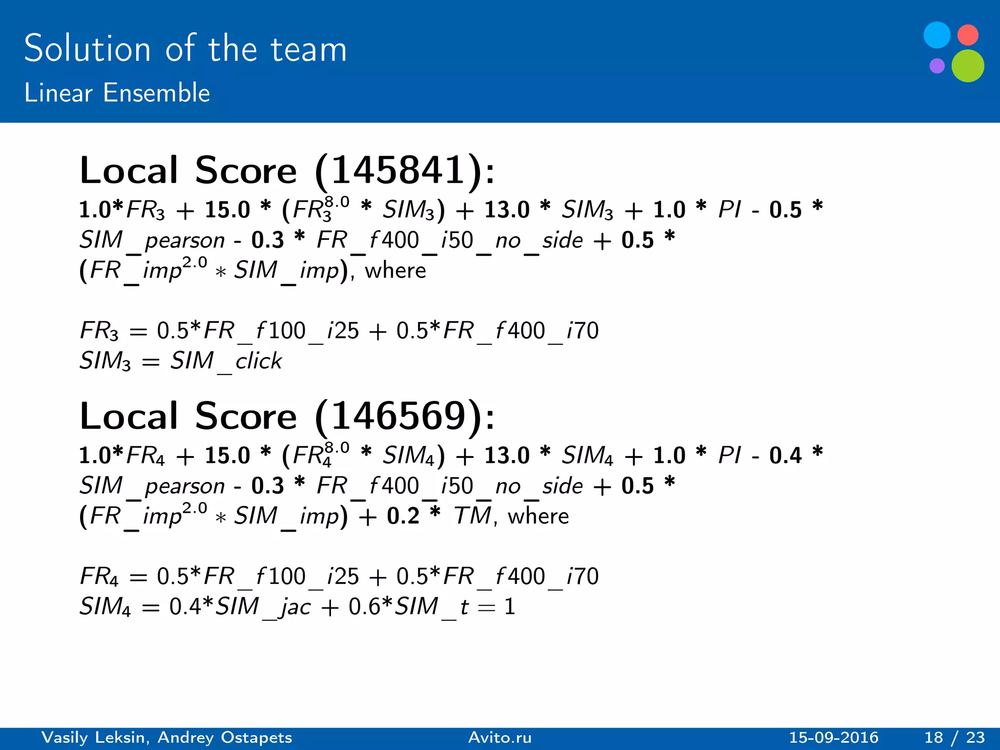 Basic elements guidelines.
Solution of the team
Linear Ensemble
Local Score (145841):
1.0*FR3 + 15.0 * (FR8.0
3 * SIM3) + 13.0 * SIM3 + 1.0 * PI - 0.5 *
SIM_pearson - 0.3 * FR_f 400_i50_no_side + 0.5 *
(FR_imp2.0
* SIM_imp), where
FR3 = 0.5*FR_f 100_i25 + 0.5*FR_f 400_i70
SIM3 = SIM_click
Local Score (146569):
1.0*FR4 + 15.0 * (FR8.0
4 * SIM4) + 13.0 * SIM4 + 1.0 * PI - 0.4 *
SIM_pearson - 0.3 * FR_f 400_i50_no_side + 0.5 *
(FR_imp2.0
* SIM_imp) + 0.2 * TM, where
FR4 = 0.5*FR_f 100_i25 + 0.5*FR_f 400_i70
SIM4 = 0.4*SIM_jac + 0.6*SIM_t = 1
Vasily Leksin, Andrey Ostapets Avito.ru 15-09-2016 18 / 23
 