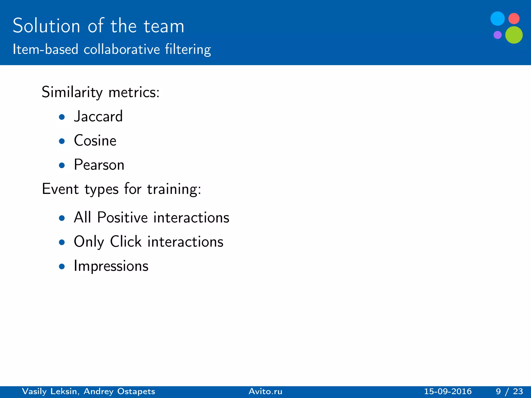 Basic elements guidelines.
Solution of the team
Item-based collaborative filtering
Similarity metrics:
∙ Jaccard
∙ Cosine
∙ Pearson
Event types for training:
∙ All Positive interactions
∙ Only Click interactions
∙ Impressions
Vasily Leksin, Andrey Ostapets Avito.ru 15-09-2016 9 / 23
 