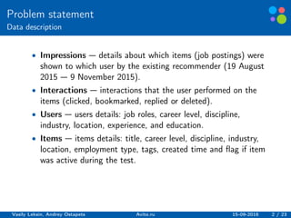Basic elements guidelines.
Problem statement
Data description
∙ Impressions — details about which items (job postings) wer...
