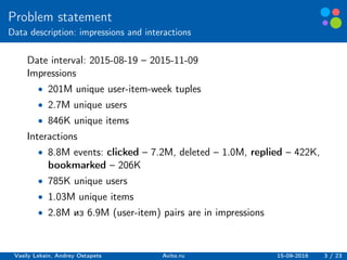 Basic elements guidelines.
Problem statement
Data description: impressions and interactions
Date interval: 2015-08-19 – 2015-11-09
Impressions
∙ 201M unique user-item-week tuples
∙ 2.7M unique users
∙ 846K unique items
Interactions
∙ 8.8M events: clicked – 7.2M, deleted – 1.0M, replied – 422K,
bookmarked – 206K
∙ 785K unique users
∙ 1.03M unique items
∙ 2.8M из 6.9M (user-item) pairs are in impressions
Vasily Leksin, Andrey Ostapets Avito.ru 15-09-2016 3 / 23
 