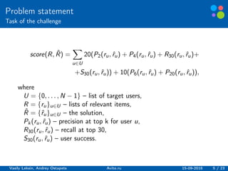 Basic elements guidelines.
Problem statement
Task of the challenge
score(R, ˆR) =
∑︁
u∈U
20(P2(ru, ˆru) + P4(ru, ˆru) + R30(ru, ˆru)+
+S30(ru, ˆru)) + 10(P6(ru, ˆru) + P20(ru, ˆru)),
where
U = {0, . . . , N − 1} – list of target users,
R = {ru}u∈U – lists of relevant items,
ˆR = {ˆru}u∈U – the solution,
Pk(ru, ˆru) – precision at top k for user u,
R30(ru, ˆru) – recall at top 30,
S30(ru, ˆru) – user success.
Vasily Leksin, Andrey Ostapets Avito.ru 15-09-2016 5 / 23
 