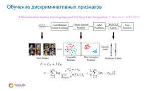 08
Обучение дискриминативных признаков
A Discriminative Feature Learning Approach for Deep Face Recognition, Y. Wen et al., ECCV 2016
 